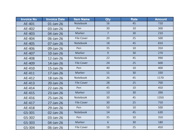 convert PDF to excel or google sheets with accuracy